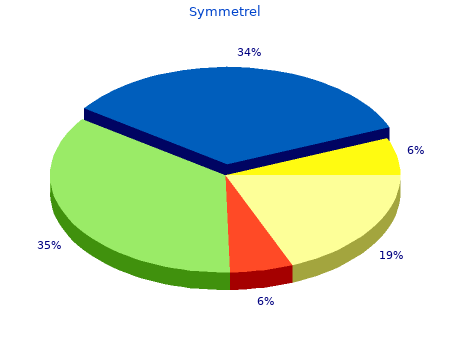 discount symmetrel 100 mg overnight delivery