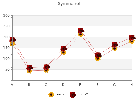 symmetrel 100mg low cost