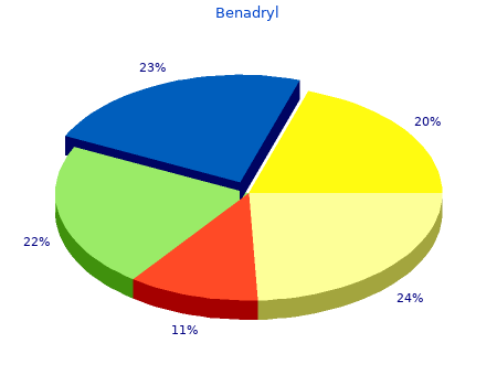 buy benadryl 25mg with visa