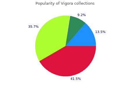 buy 100 mg vigora visa