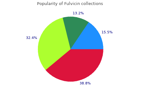 discount fulvicin 250 mg free shipping