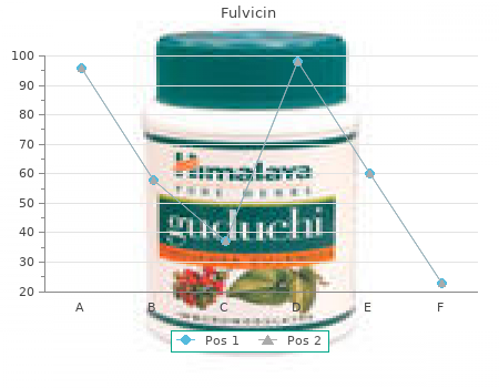 250 mg fulvicin visa