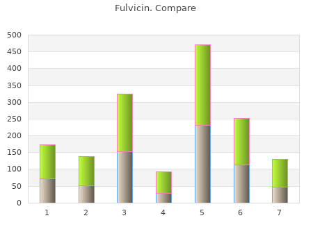 order 250mg fulvicin mastercard