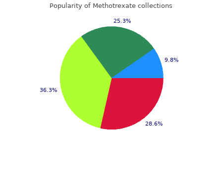 buy methotrexate 2,5mg