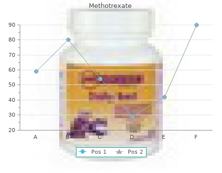 buy methotrexate 2,5mg free shipping