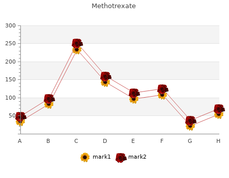 buy cheap methotrexate 2,5 mg on-line