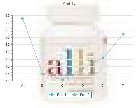 quality 10 mg abilify