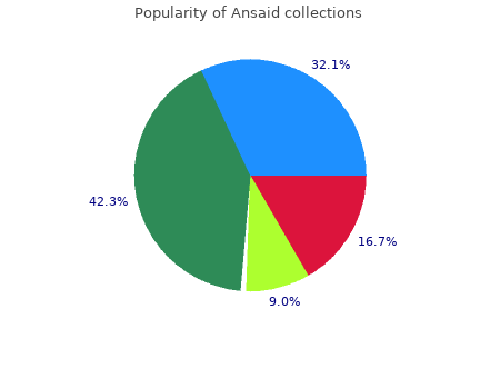 buy ansaid 200mg online