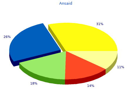 buy discount ansaid 200 mg line