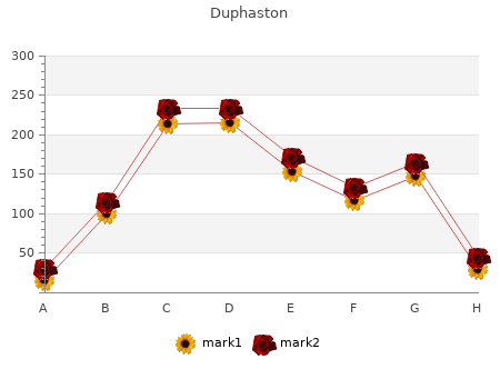 buy duphaston 10mg fast delivery