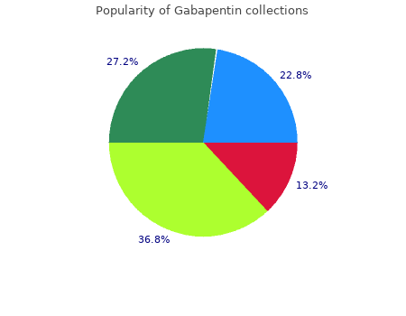 buy generic gabapentin 100mg line