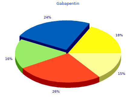 purchase gabapentin 300 mg without prescription