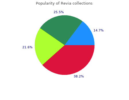 cheap revia 50 mg without a prescription