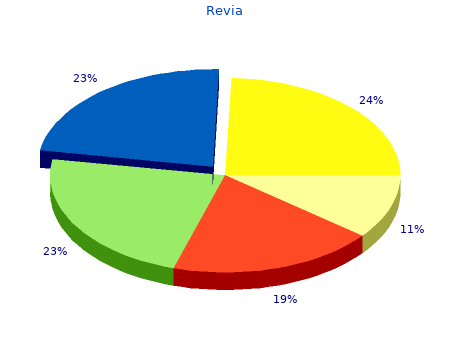 50 mg revia with amex