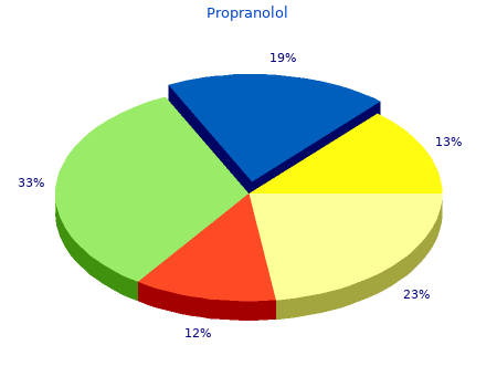 cheap propranolol 80 mg with visa