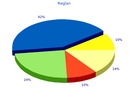 purchase 10mg reglan visa