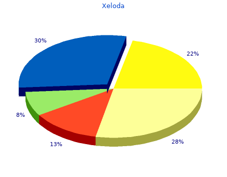 generic 500 mg xeloda mastercard