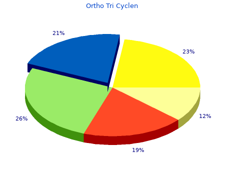 order 50 mg ortho tri cyclen with visa