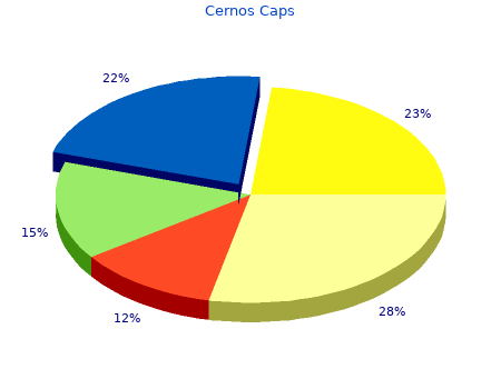 buy 40mg cernos caps amex