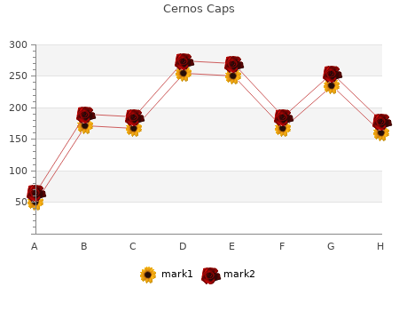 order cernos caps 40mg on line