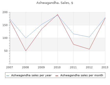 buy ashwagandha 60caps cheap