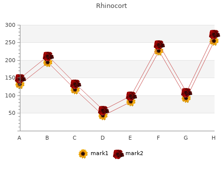 rhinocort 100 mcg line