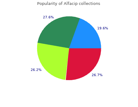 buy alfacip 1mcg with visa