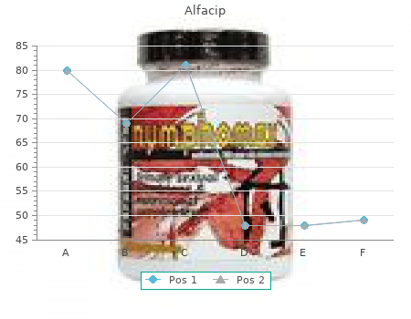 order 1mcg alfacip otc