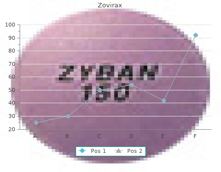 purchase zovirax 800 mg with amex