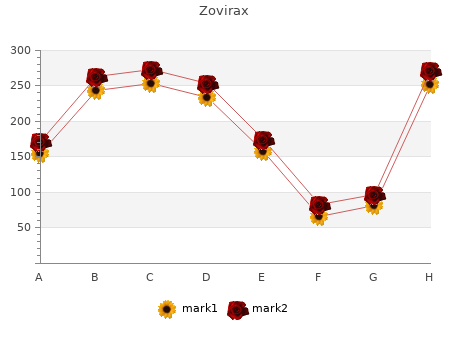 200mg zovirax visa