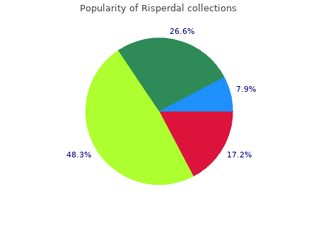 purchase 3 mg risperdal visa