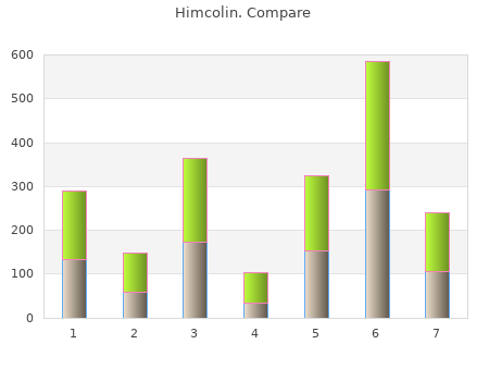 himcolin 30g cheap