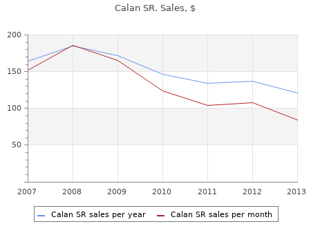 cheap 240mg calan sr with visa