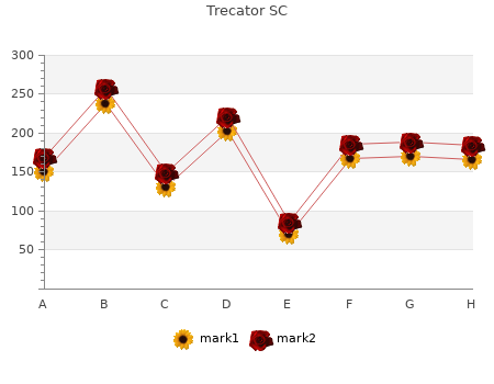 buy generic trecator sc 250mg line