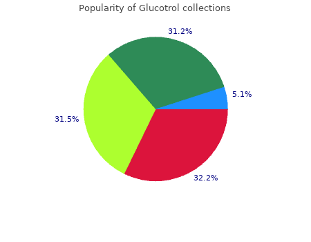 buy glucotrol 5 mg without prescription