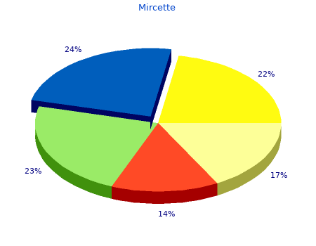 order 0.15 mircette free shipping