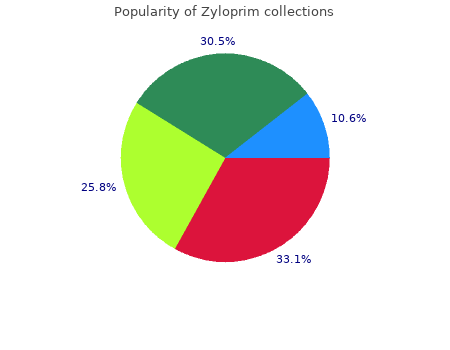 buy zyloprim 100mg visa