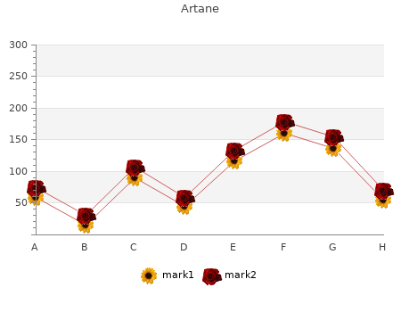 artane 2mg for sale