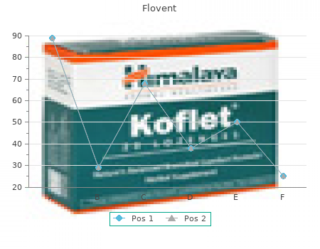 buy cheap flovent 25 mcg on-line