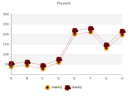 buy flovent 25 mcg cheap