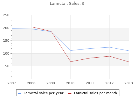 discount 200 mg lamictal with amex