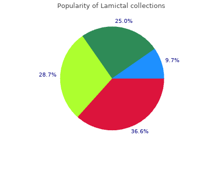 buy cheap lamictal 100 mg online