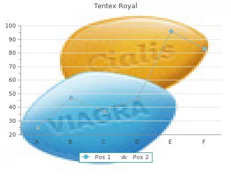 order tentex royal 10 caps amex