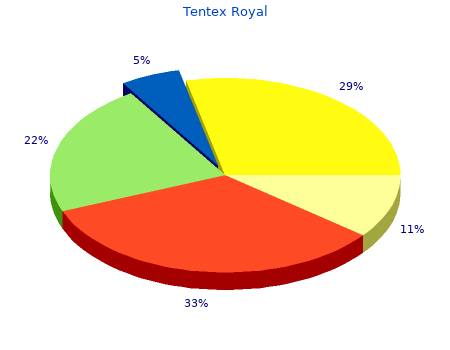 order tentex royal 10caps free shipping