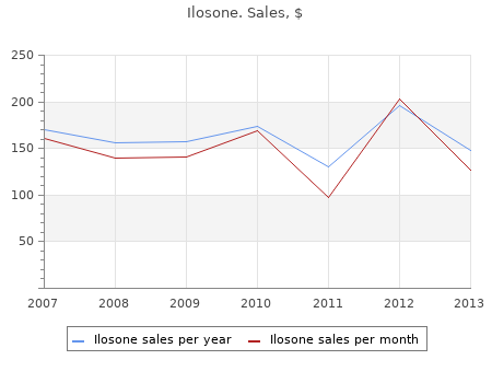 purchase ilosone 500mg amex