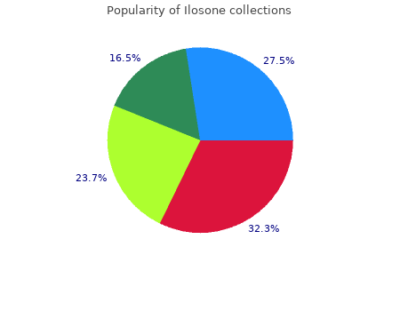 generic 500mg ilosone