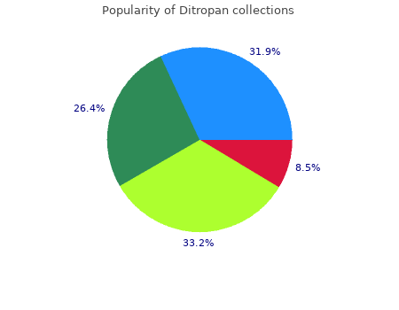 order 2,5mg ditropan free shipping