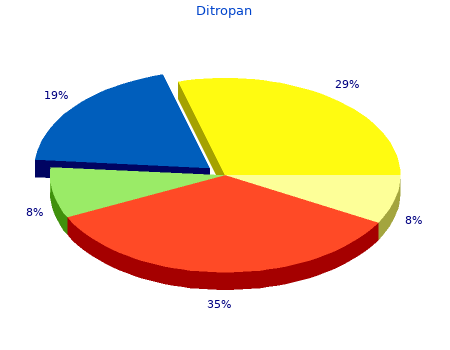 purchase ditropan 5 mg