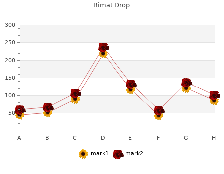 discount bimat drop with mastercard