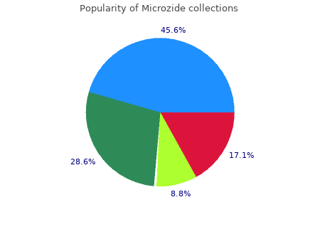 discount microzide 25 mg fast delivery